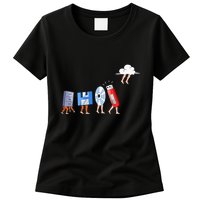 Funny Geek Programmer Nerd Developer Computer Engineering Womens T-Shirt