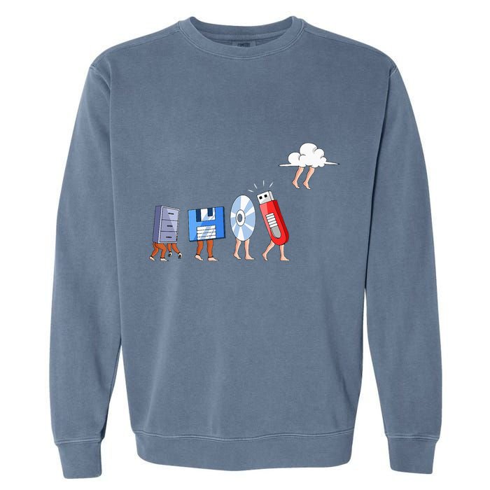 Funny Geek Programmer Nerd Developer Computer Engineering Garment-Dyed Sweatshirt