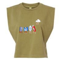 Funny Geek Programmer Nerd Developer Computer Engineering Garment-Dyed Women's Muscle Tee