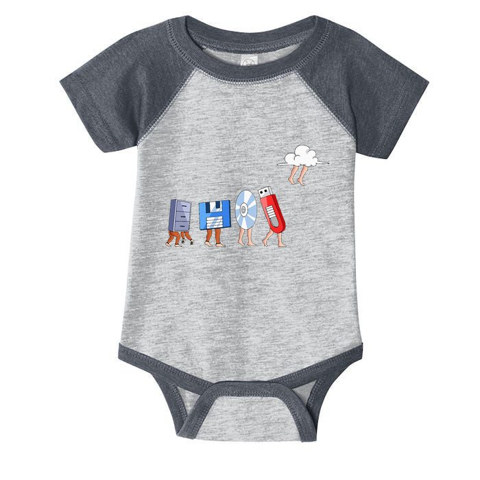 Funny Geek Programmer Nerd Developer Computer Engineering Infant Baby Jersey Bodysuit