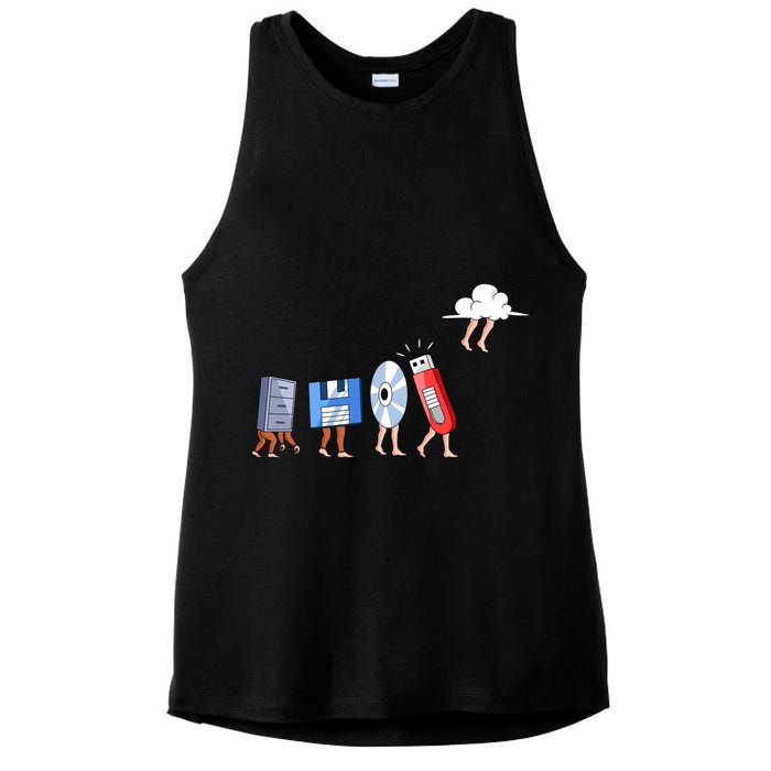 Funny Geek Programmer Nerd Developer Computer Engineering Gift Ladies PosiCharge Tri-Blend Wicking Tank