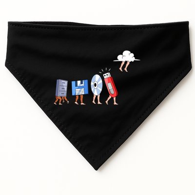 Funny Geek Programmer Nerd Developer Computer Engineering Gift USA-Made Doggie Bandana