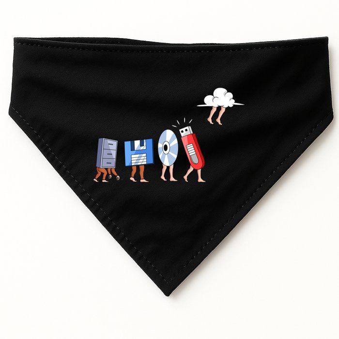 Funny Geek Programmer Nerd Developer Computer Engineering Gift USA-Made Doggie Bandana
