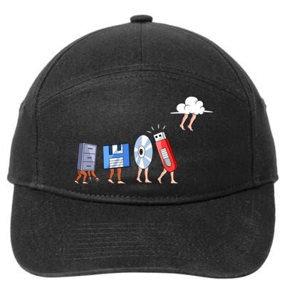 Funny Geek Programmer Nerd Developer Computer Engineering Gift 7-Panel Snapback Hat