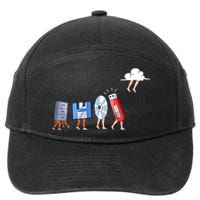 Funny Geek Programmer Nerd Developer Computer Engineering Gift 7-Panel Snapback Hat