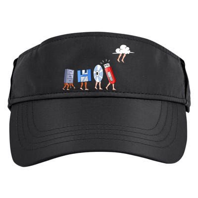 Funny Geek Programmer Nerd Developer Computer Engineering Gift Adult Drive Performance Visor