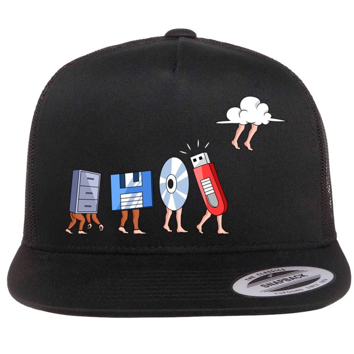 Funny Geek Programmer Nerd Developer Computer Engineering Gift Flatbill Hat