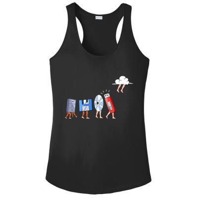 Funny Geek Programmer Nerd Developer Computer Engineering Gift Ladies PosiCharge Competitor Racerback Tank