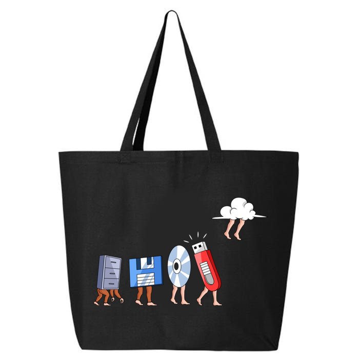 Funny Geek Programmer Nerd Developer Computer Engineering Gift 25L Jumbo Tote
