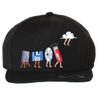 Funny Geek Programmer Nerd Developer Computer Engineering Gift Wool Snapback Cap