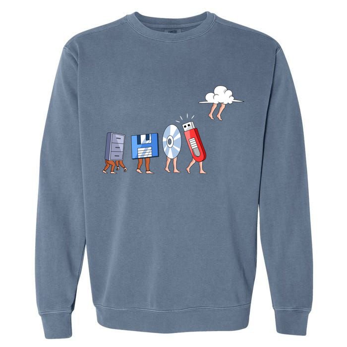 Funny Geek Programmer Nerd Developer Computer Engineering Gift Garment-Dyed Sweatshirt