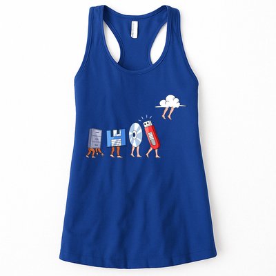 Funny Geek Programmer Nerd Developer Computer Engineering Gift Womens Tank Top