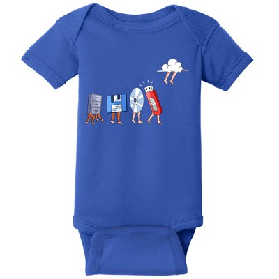 Funny Geek Programmer Nerd Developer Computer Engineering Gift Baby Bodysuit