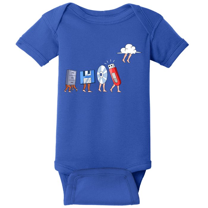 Funny Geek Programmer Nerd Developer Computer Engineering Gift Baby Bodysuit