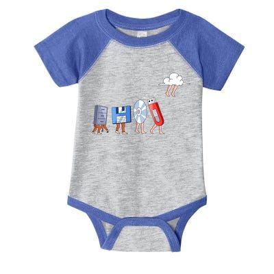 Funny Geek Programmer Nerd Developer Computer Engineering Gift Infant Baby Jersey Bodysuit
