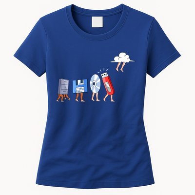 Funny Geek Programmer Nerd Developer Computer Engineering Gift Womens T-Shirt
