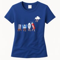 Funny Geek Programmer Nerd Developer Computer Engineering Gift Womens T-Shirt