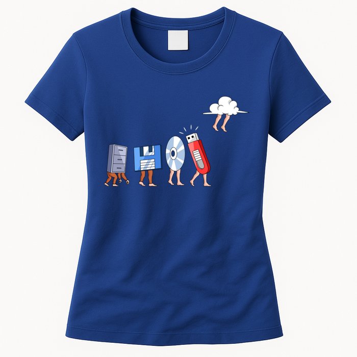 Funny Geek Programmer Nerd Developer Computer Engineering Gift Womens T-Shirt