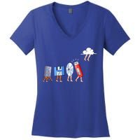 Funny Geek Programmer Nerd Developer Computer Engineering Gift Women's V-Neck T-Shirt