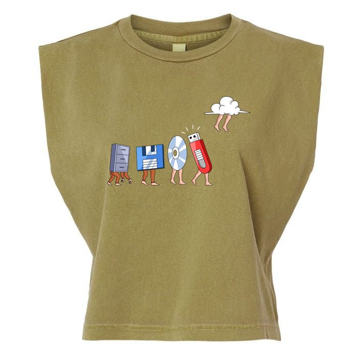 Funny Geek Programmer Nerd Developer Computer Engineering Gift Garment-Dyed Women's Muscle Tee