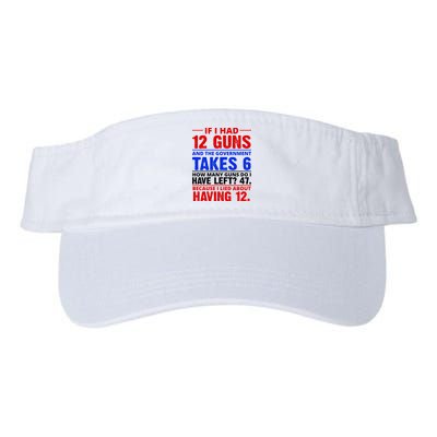 Funny Gun Rights Joke Visor