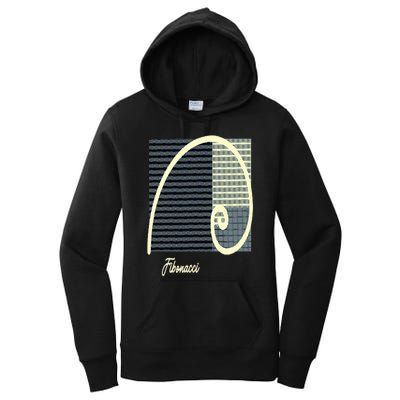 Fibonacci Golden Ratio spiral Women's Pullover Hoodie