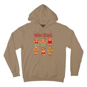 Funny Gingerbread Trauma Nurse Christmas Pain Scale Hoodie