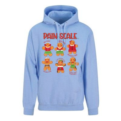 Funny Gingerbread Trauma Nurse Christmas Pain Scale Unisex Surf Hoodie