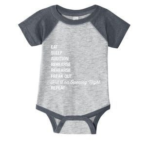 Funny Gift Theater Geek Gift Musical Life Eat Sleep Theatre Gift Infant Baby Jersey Bodysuit