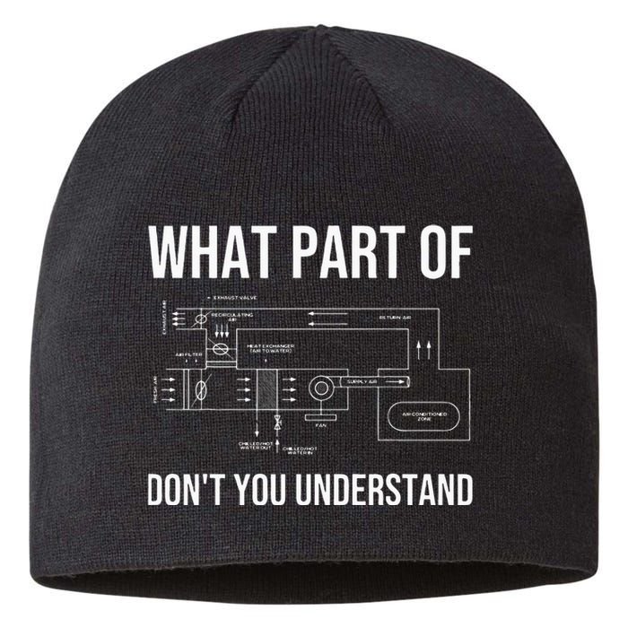 Funny HVAC Design For Men Dad HVAC Installer Engineers Tech Sustainable Beanie