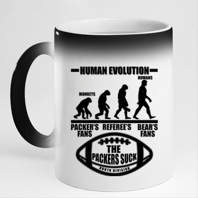 Funny Human Evolution Football Fan 11oz Black Color Changing Mug