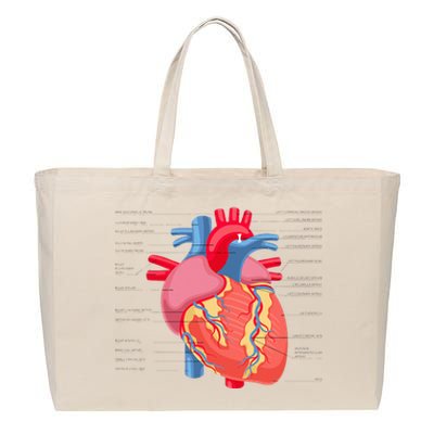 Funny Human Heart Anatomy Anatomical Heart Cotton Canvas Jumbo Tote