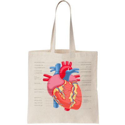 Funny Human Heart Anatomy Anatomical Heart Tote Bag