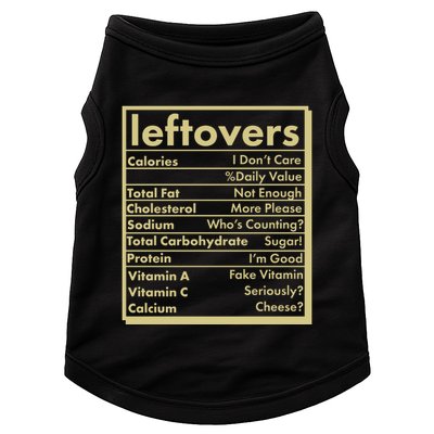 Funny Holiday Leftovers Nutrition Guide Doggie Tank