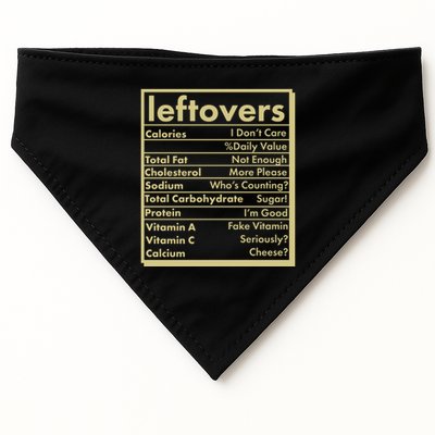 Funny Holiday Leftovers Nutrition Guide USA-Made Doggie Bandana
