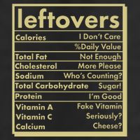 Funny Holiday Leftovers Nutrition Guide 11oz C Handle Ceramic Mug