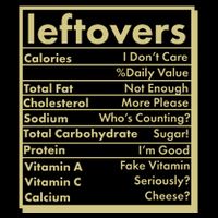 Funny Holiday Leftovers Nutrition Guide Magnet