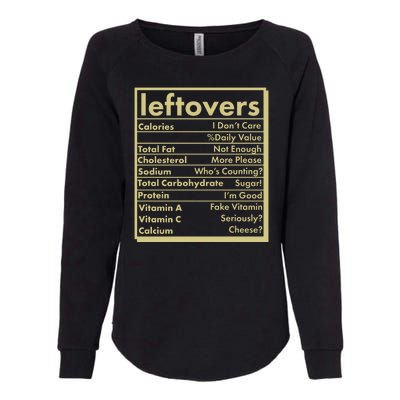 Funny Holiday Leftovers Nutrition Guide Womens California Wash Sweatshirt