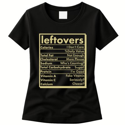 Funny Holiday Leftovers Nutrition Guide Womens T-Shirt