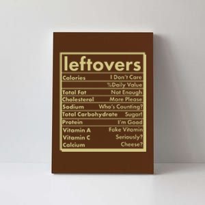 Funny Holiday Leftovers Nutrition Guide Canvas