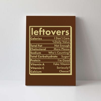 Funny Holiday Leftovers Nutrition Guide Canvas