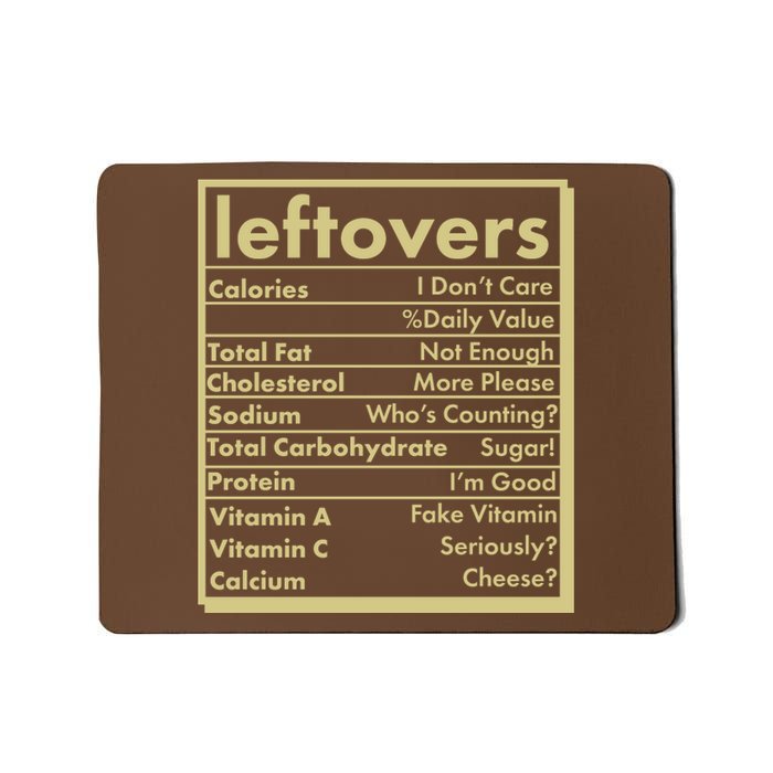 Funny Holiday Leftovers Nutrition Guide Mousepad