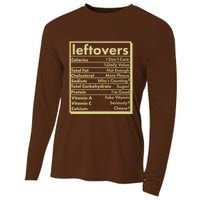 Funny Holiday Leftovers Nutrition Guide Cooling Performance Long Sleeve Crew