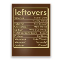 Funny Holiday Leftovers Nutrition Guide Poster