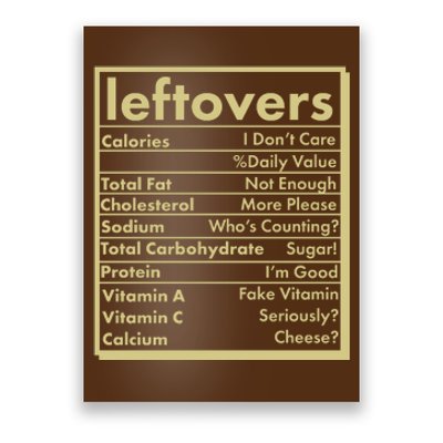 Funny Holiday Leftovers Nutrition Guide Poster