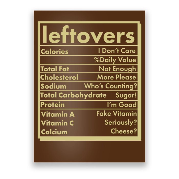 Funny Holiday Leftovers Nutrition Guide Poster