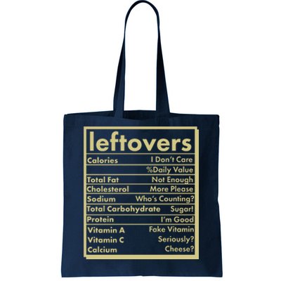 Funny Holiday Leftovers Nutrition Guide Tote Bag