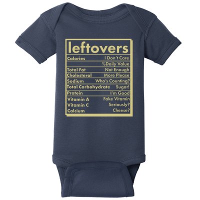 Funny Holiday Leftovers Nutrition Guide Baby Bodysuit