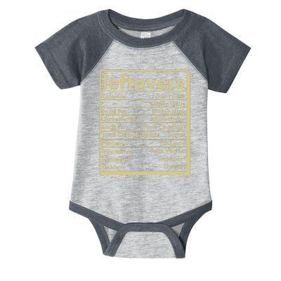 Funny Holiday Leftovers Nutrition Guide Infant Baby Jersey Bodysuit