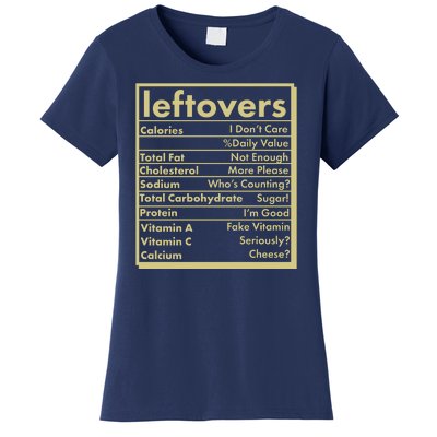 Funny Holiday Leftovers Nutrition Guide Women's T-Shirt